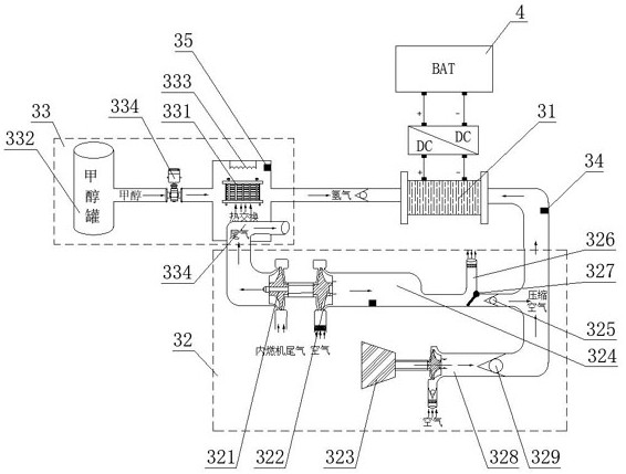 Tractor hybrid power system with extended-range fuel cell and control method