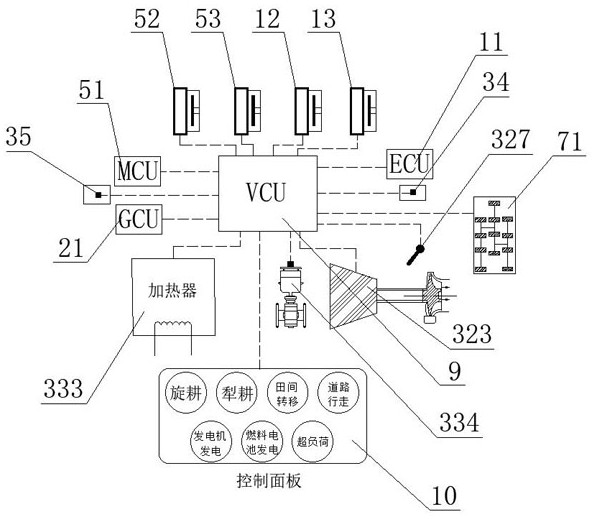 Tractor hybrid power system with extended-range fuel cell and control method