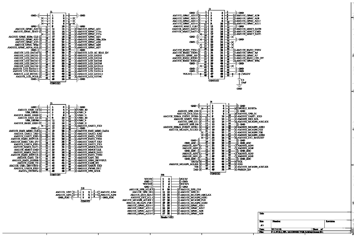 Building engineering comprehensive data acquisition, analysis and remote uploading system