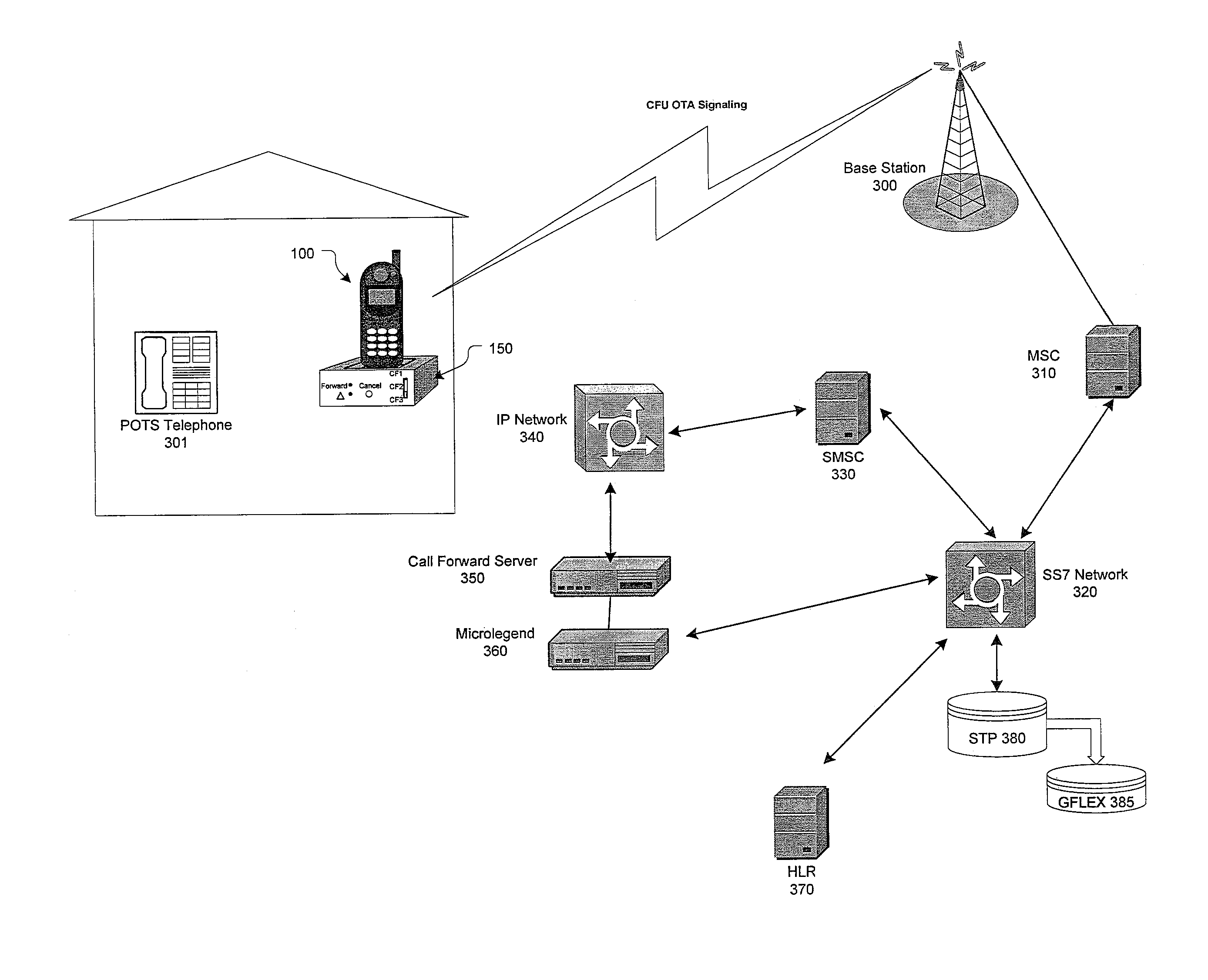 Systems and methods for automatic call forwarding in a wireless mobile station