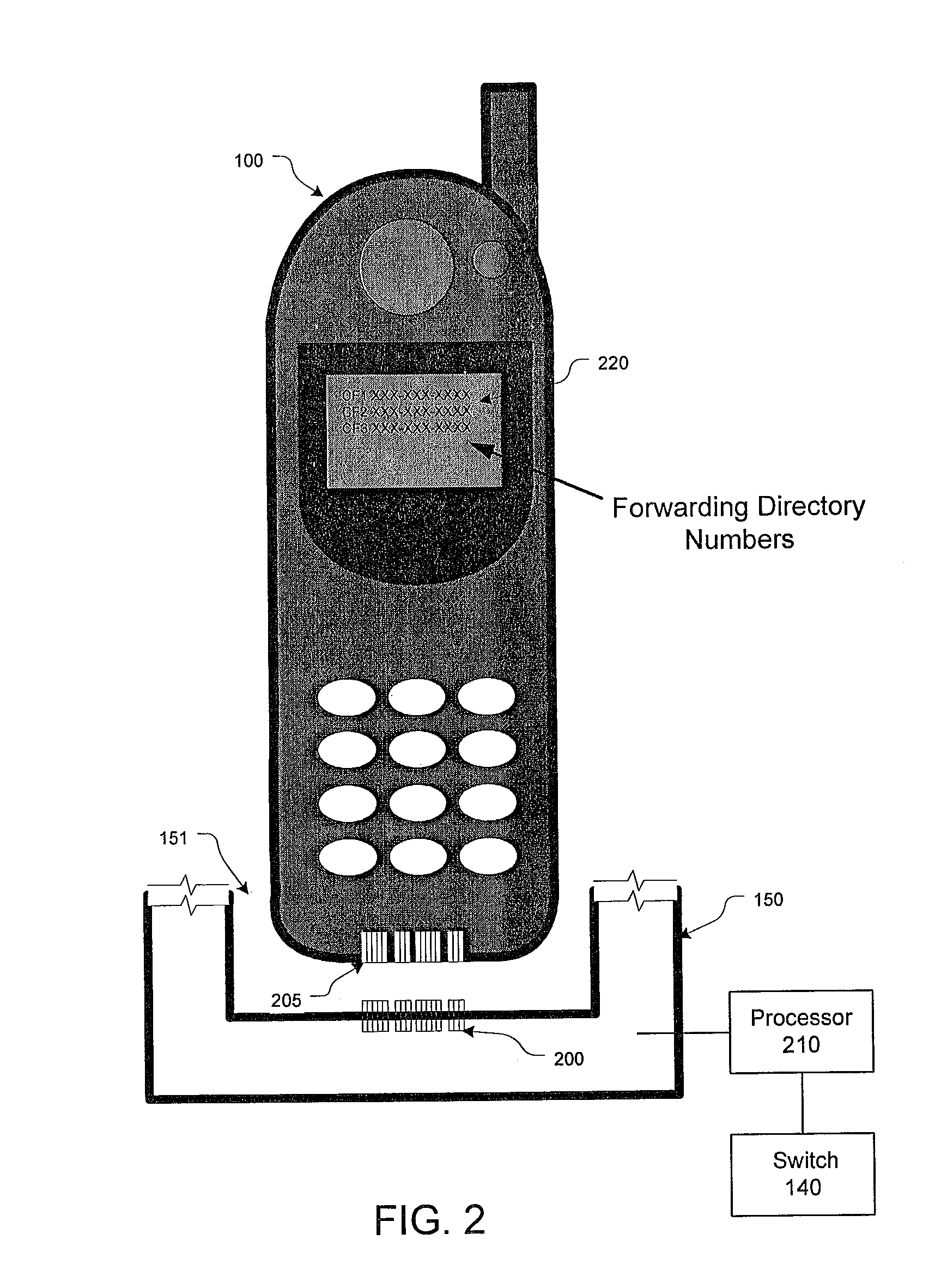 Systems and methods for automatic call forwarding in a wireless mobile station