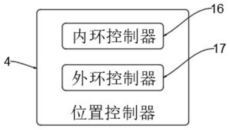 Unmanned aerial vehicle target tracking system and method based on machine vision