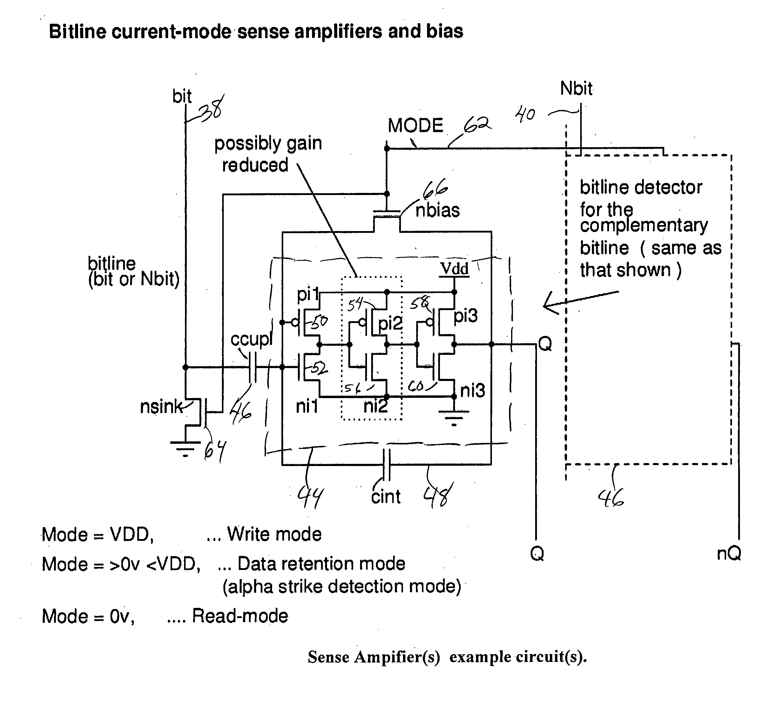 SRAM circuitry