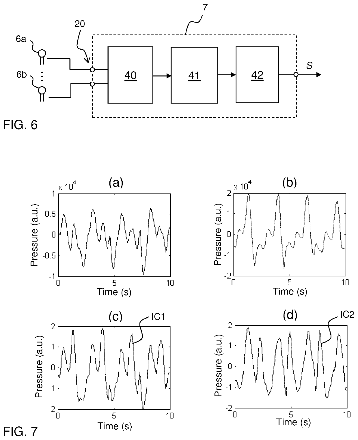 Device and method for disruption detection