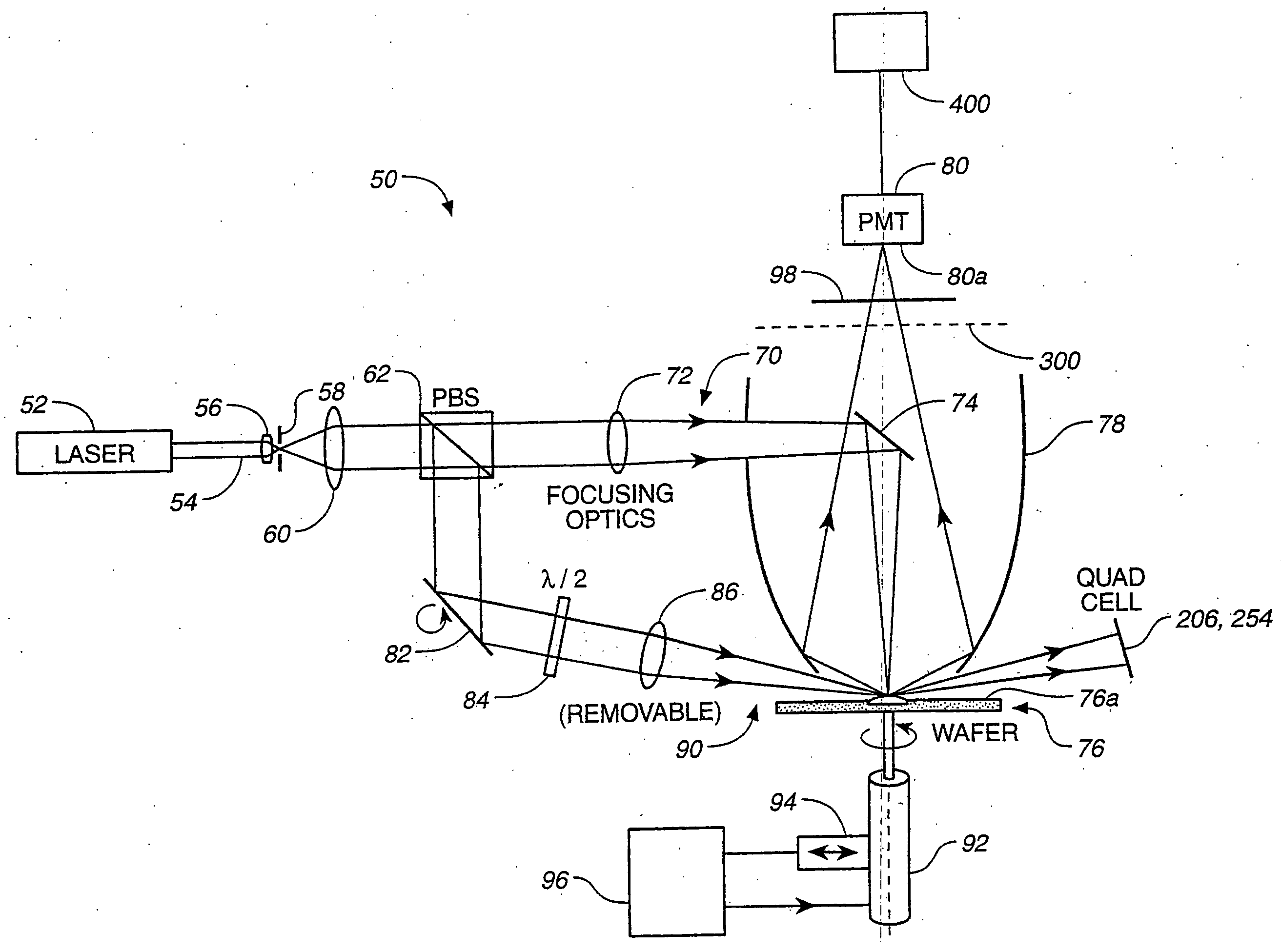 Sample inspection system