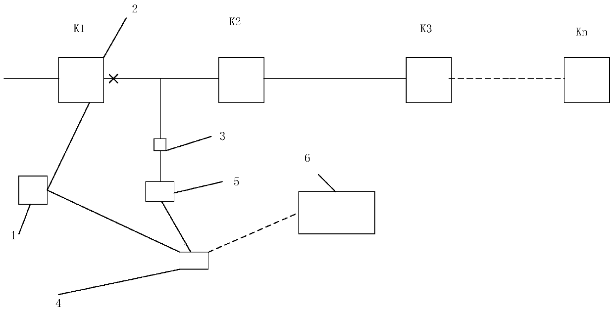 Power grid line fault isolation device and method