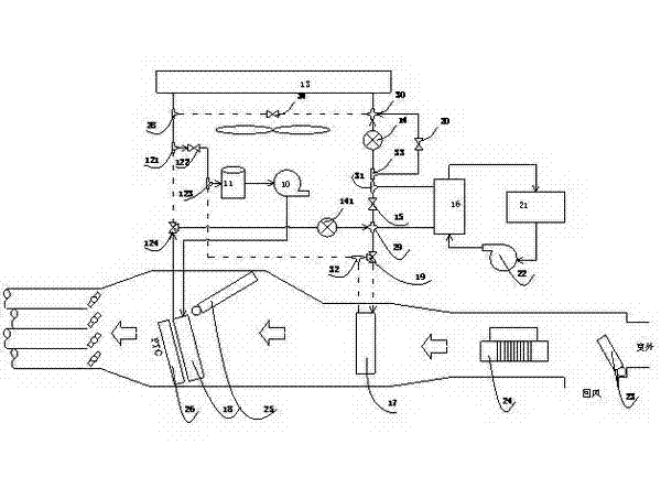 Automobile air condition system