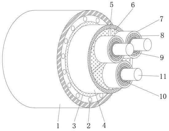 Control cable and preparation process thereof