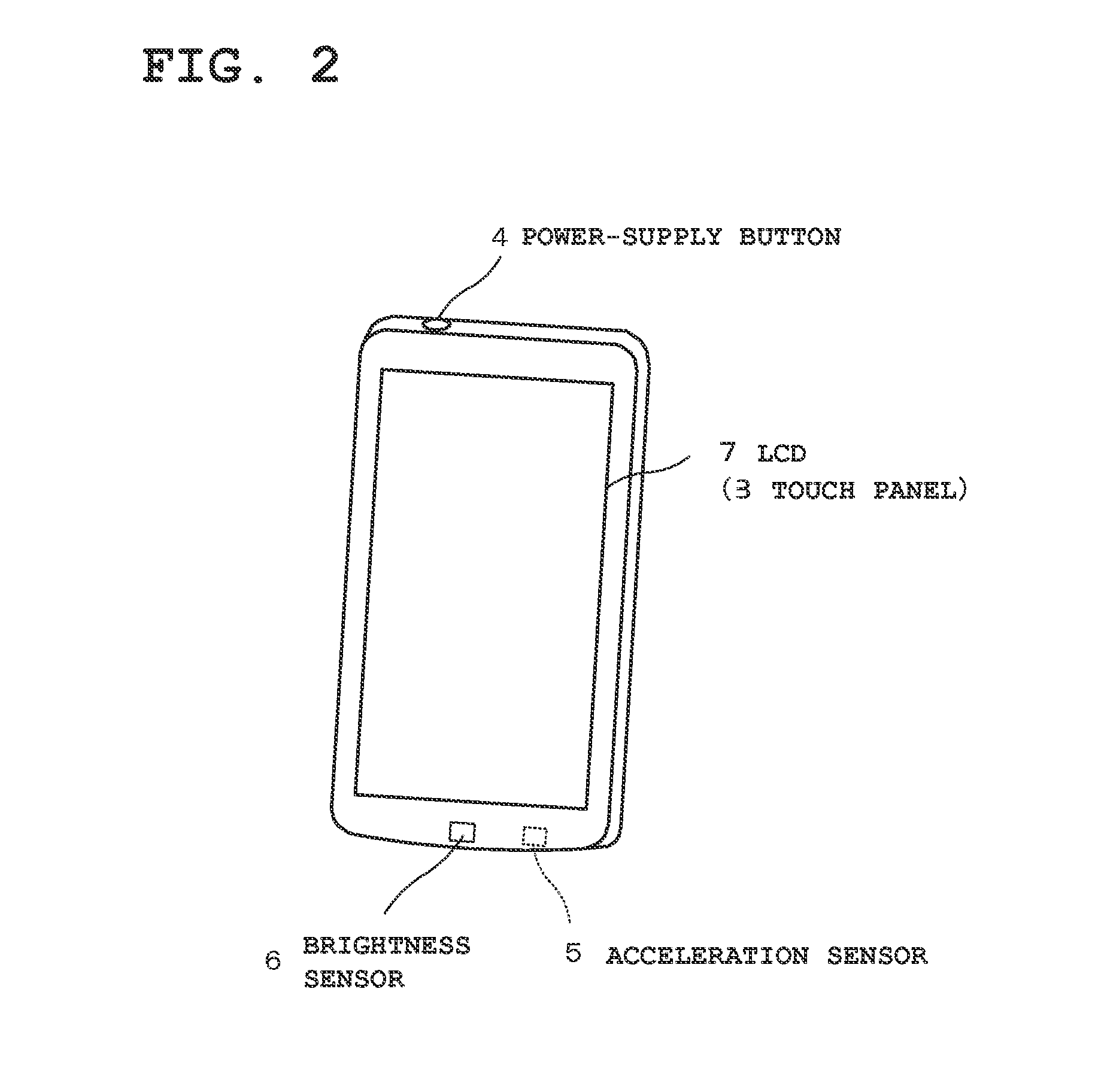 Portable Terminal Device and Program