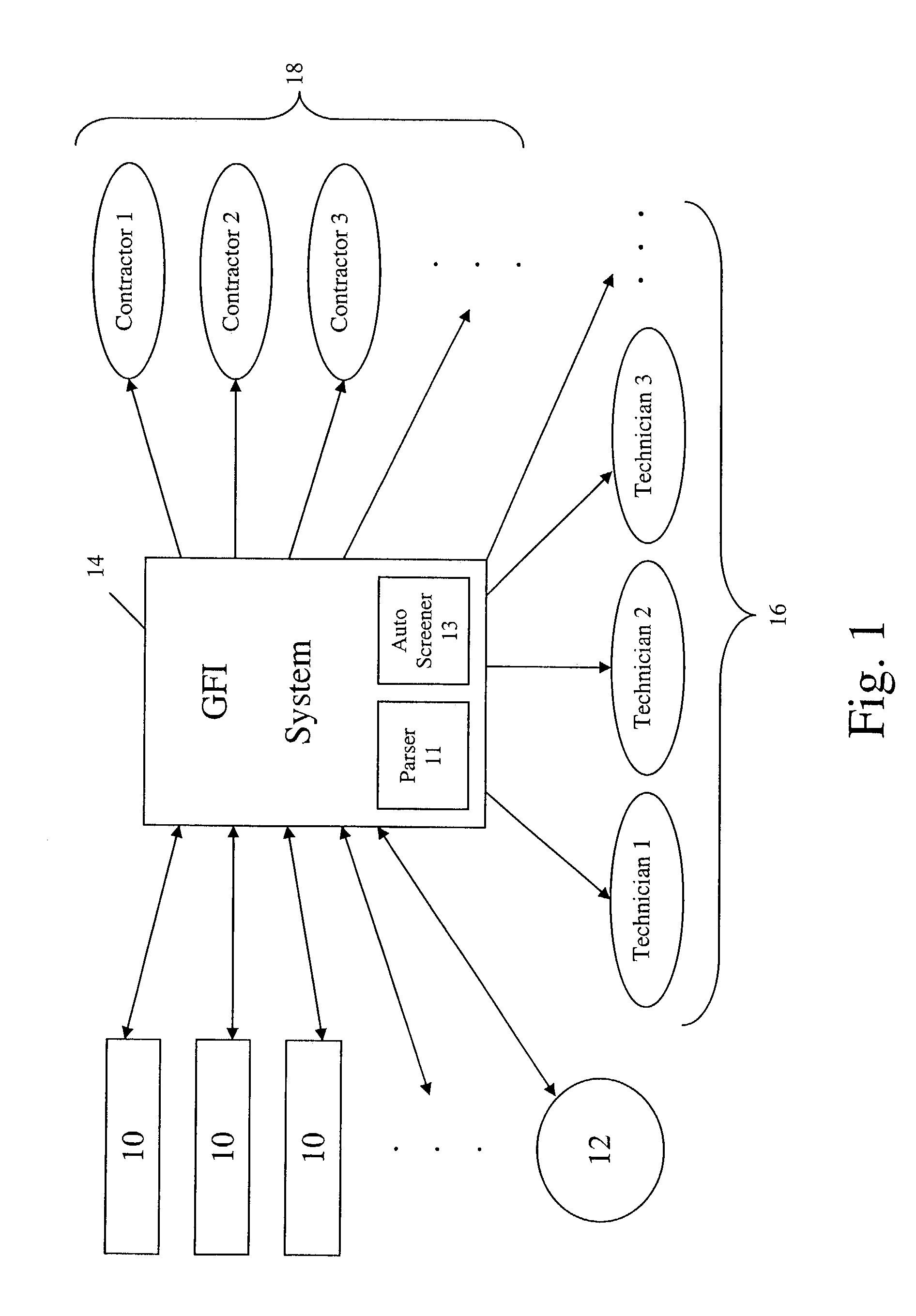 Method and apparatus for managing dig alerts in a network system