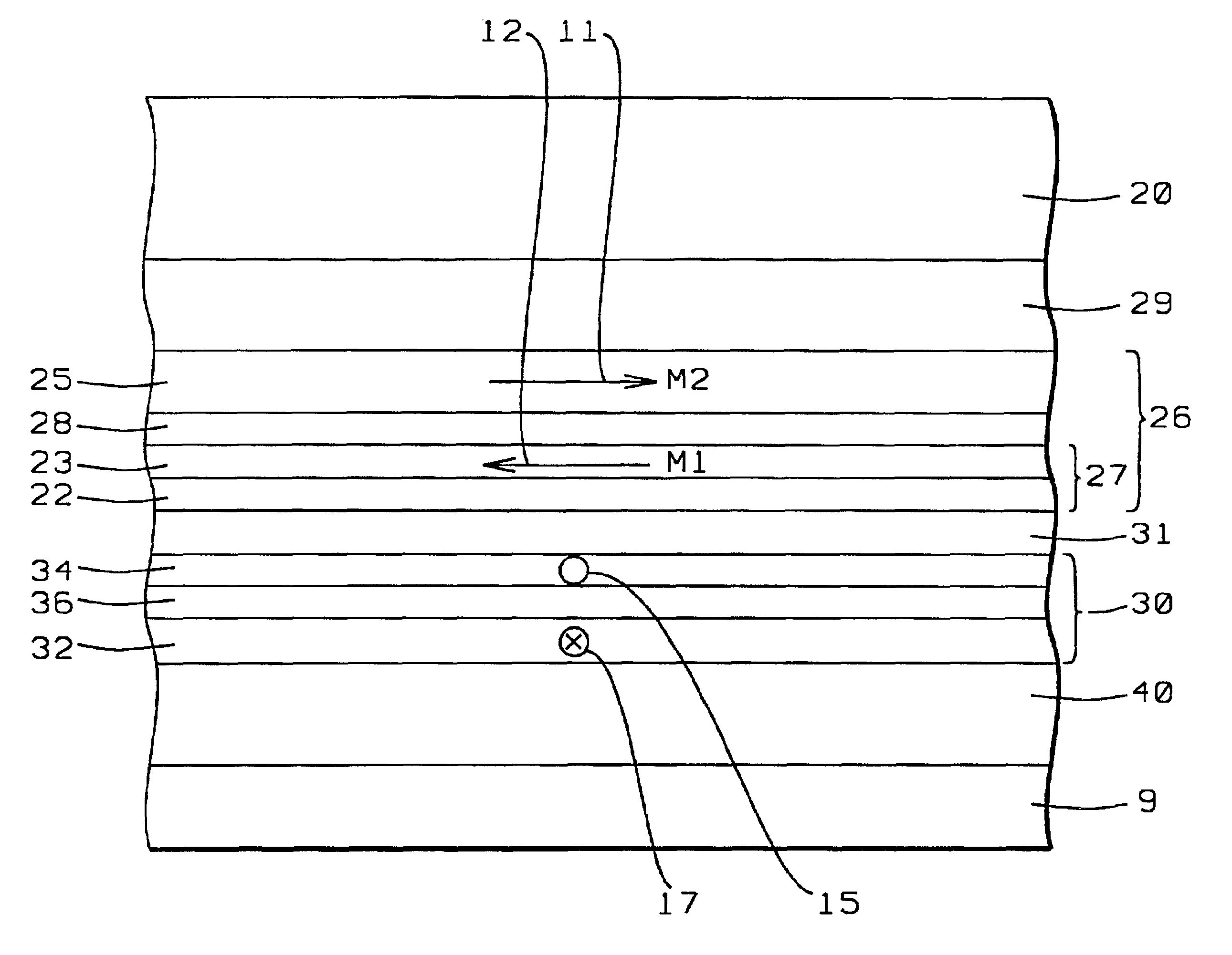 Method for fabricating a patterned synthetic longitudinal exchange biased GMR sensor