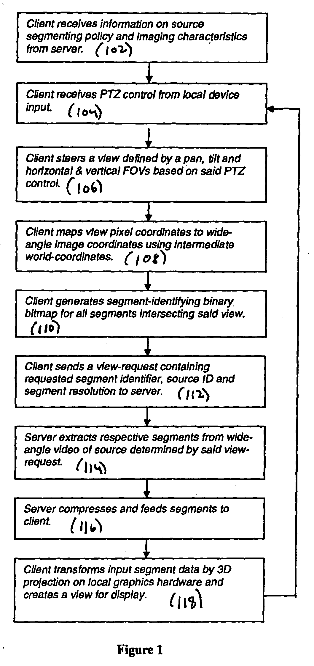 Interactive wide-angle video server