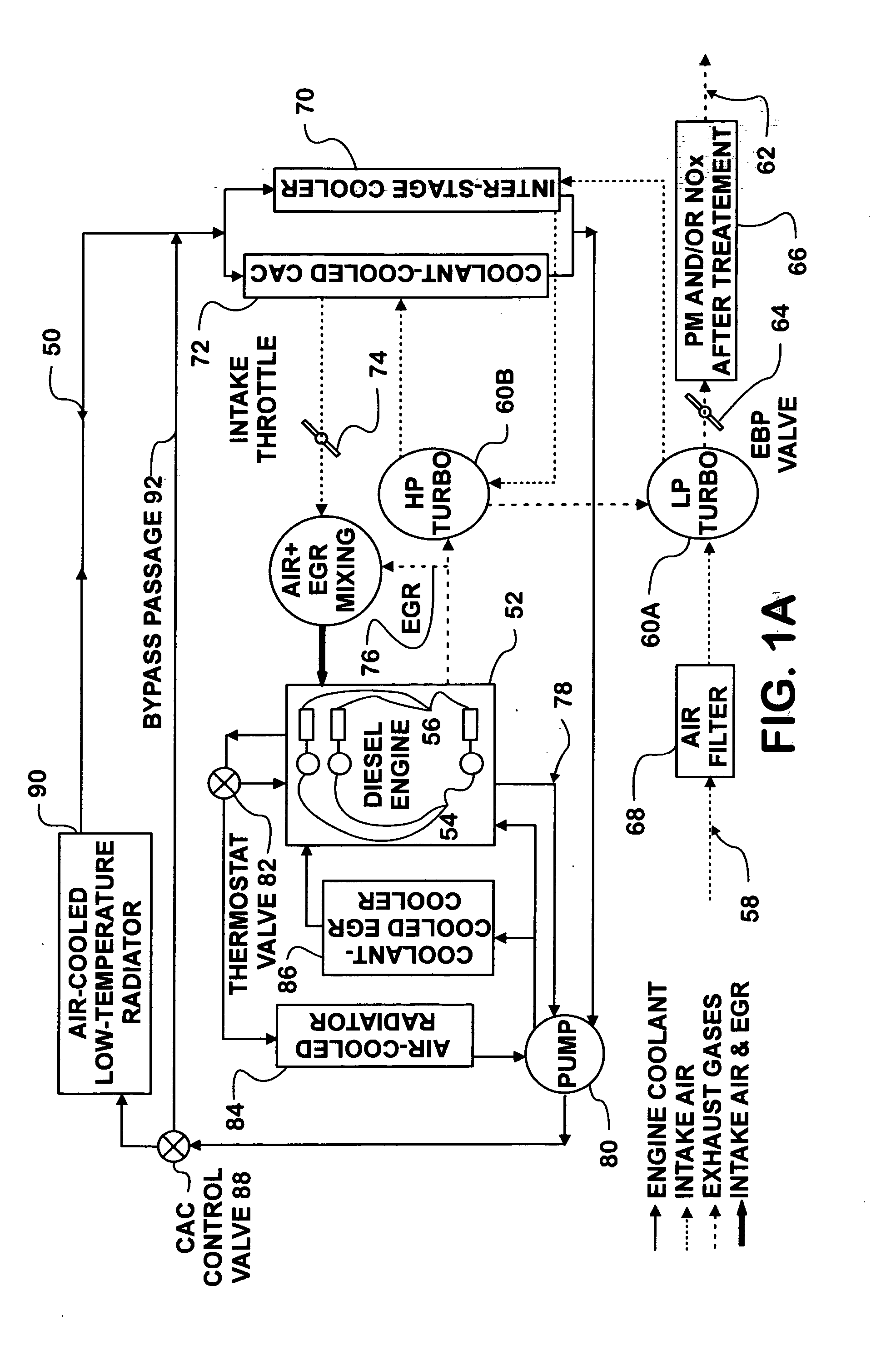 Flexible engine cooling and exhaust gas temperature controls for diesel after-treatment regeneration and engine performance improvement