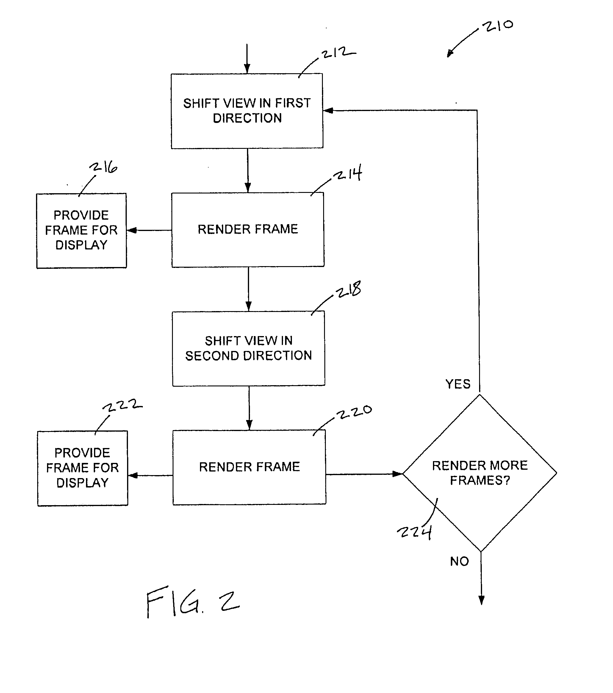 System and method of temporal anti-aliasing