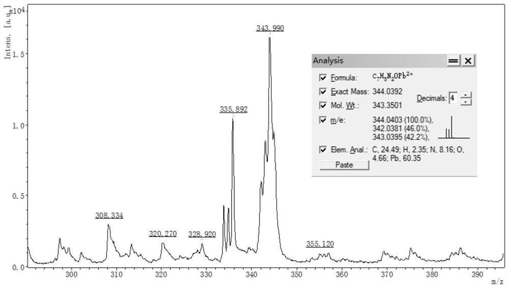 Inorganic perovskite solar cell based on substituted hydrazide and preparation method thereof