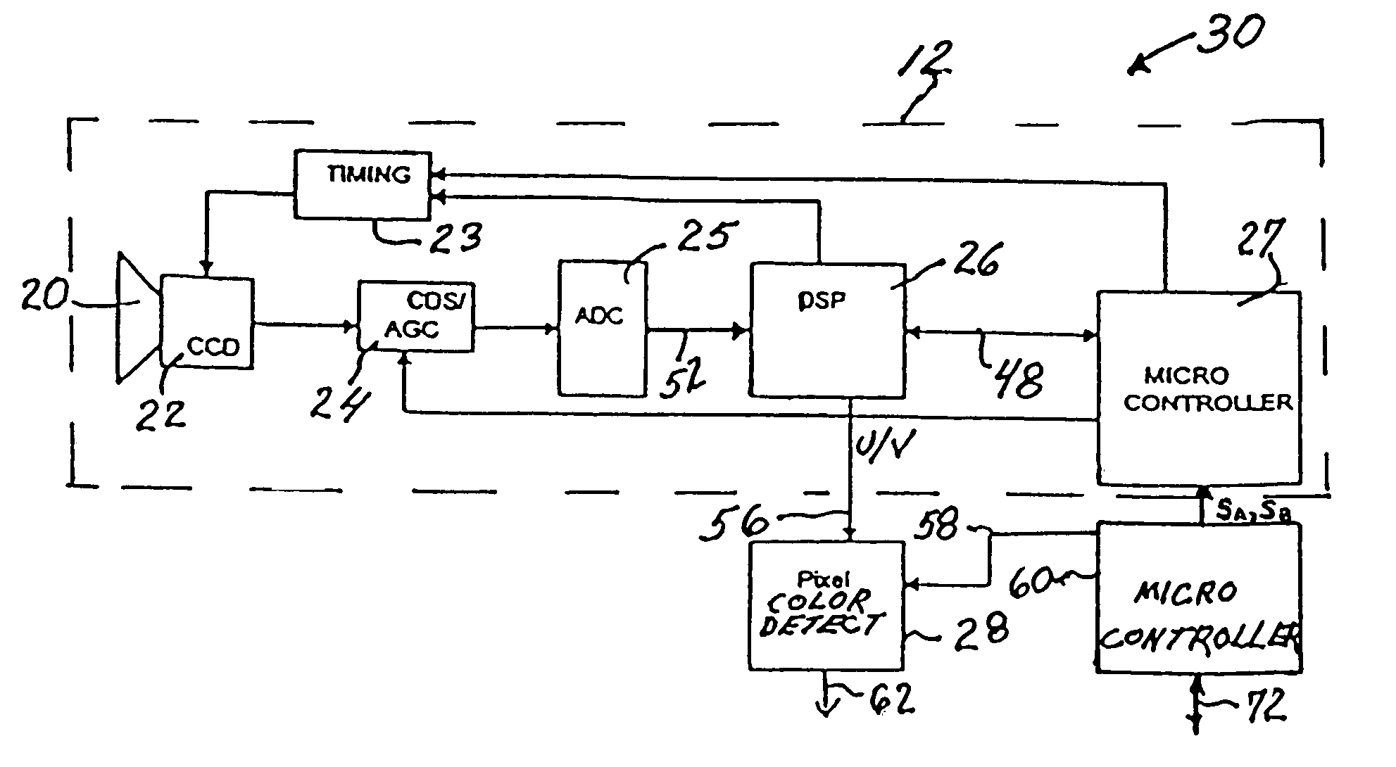 Method of and apparatus for processing a video image