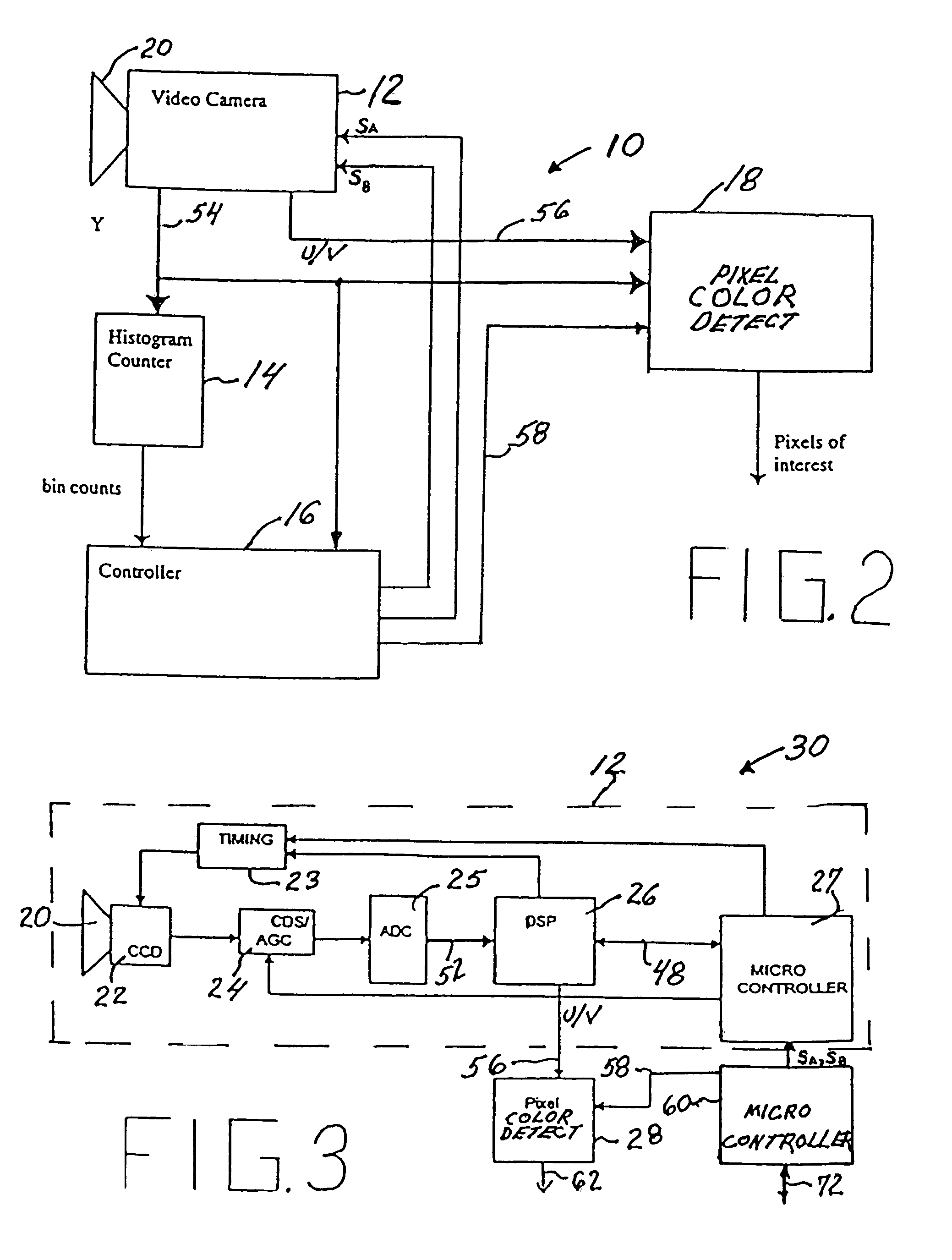 Method of and apparatus for processing a video image