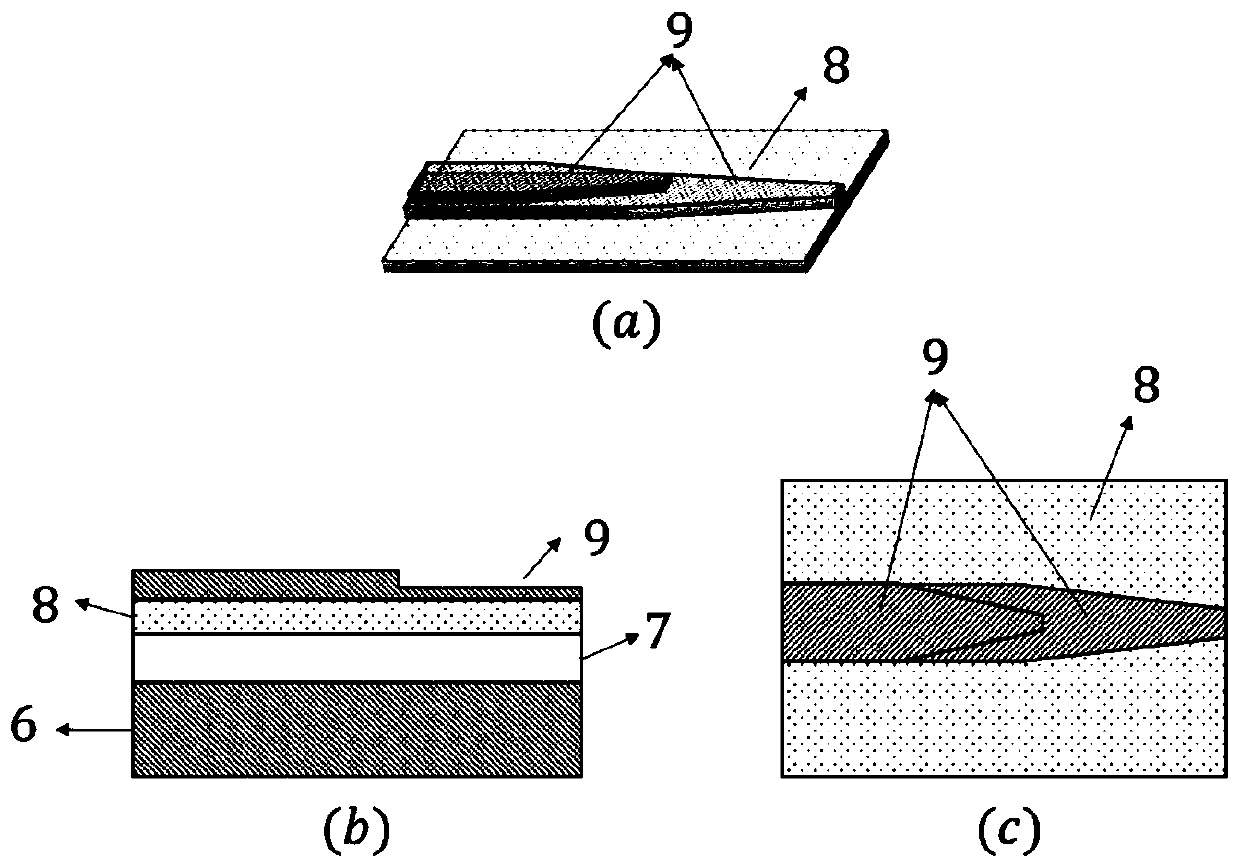 High-speed low-voltage electrooptical modulator based on lithium niobate-silicon wafer