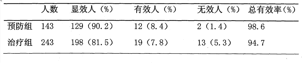 Oral medicine for preventing and treating leukocytopenia caused by chemotherapy