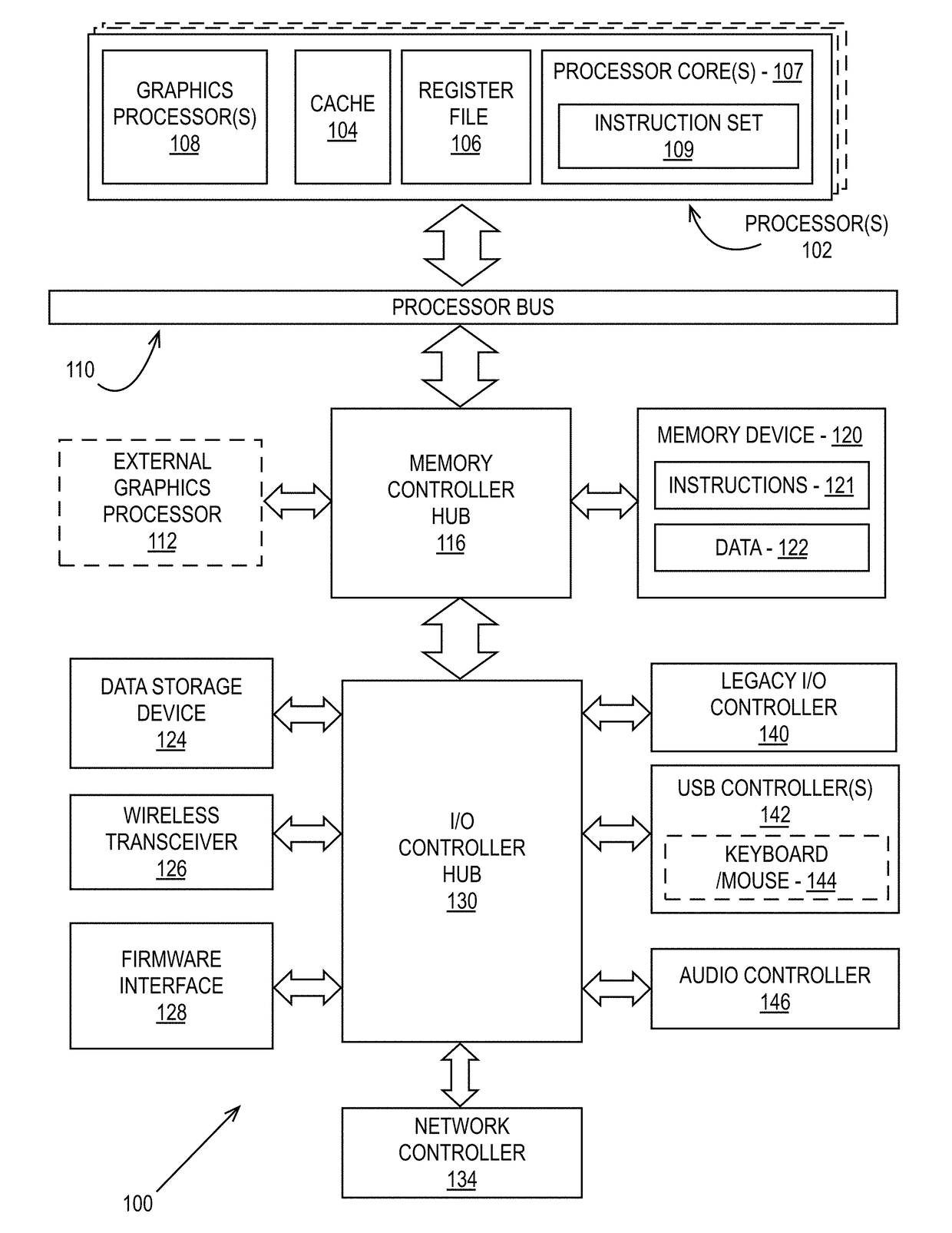 Method and apparatus for efficient use of graphics processing resources in a virtualized execution environment