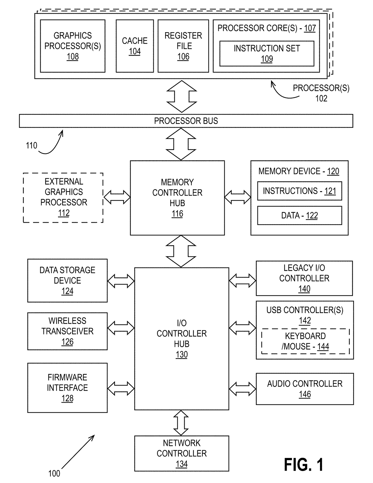 Method and apparatus for efficient use of graphics processing resources in a virtualized execution environment