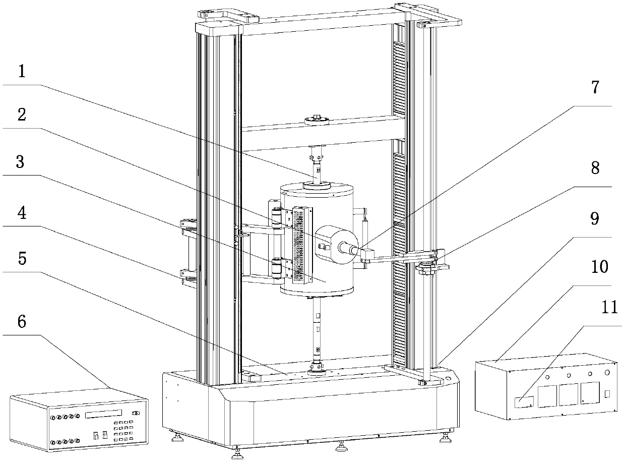 High-precision creep fatigue crack propagation testing machine