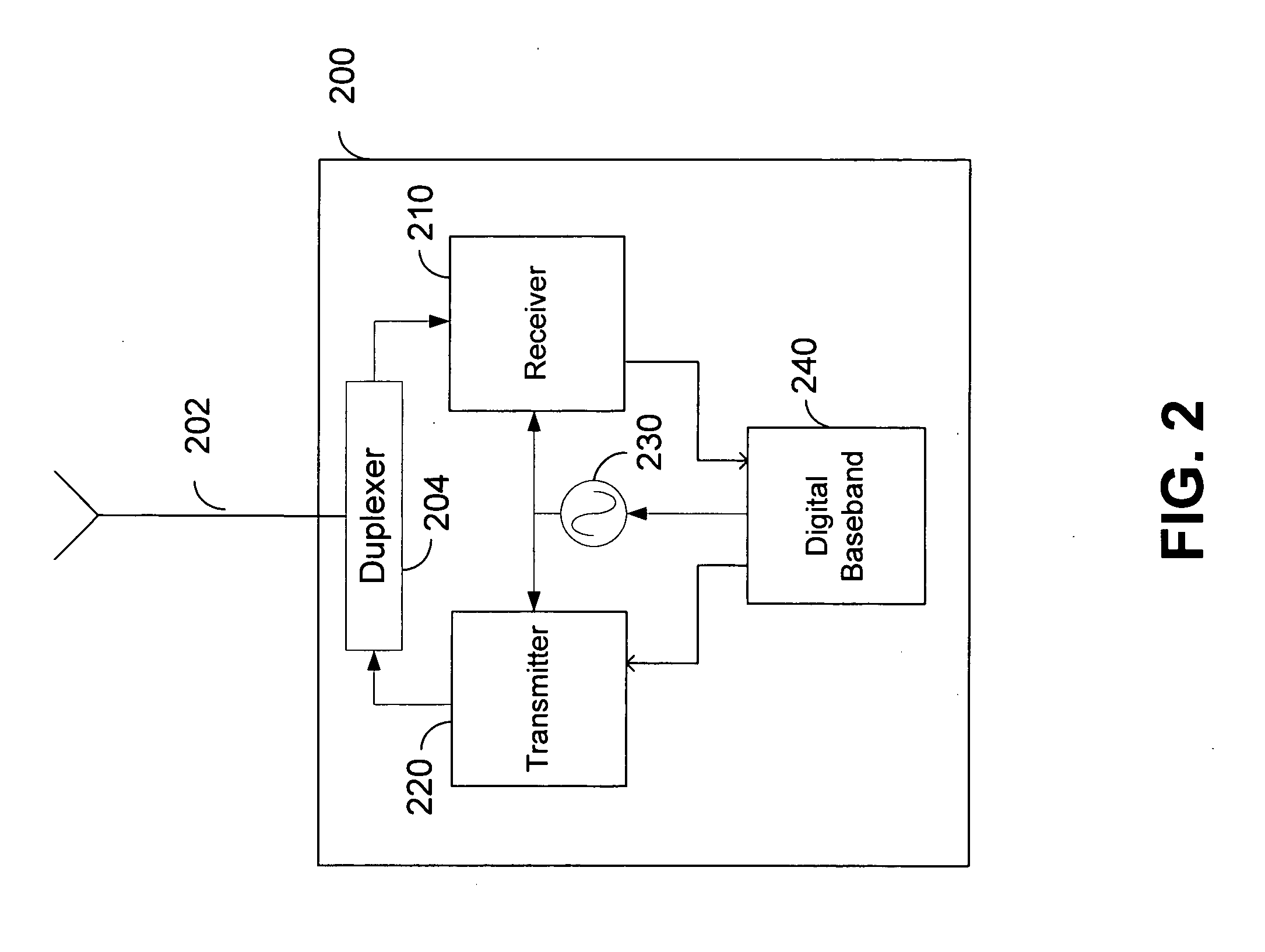 Transmitter and receiver architecture for multi-mode wireless device