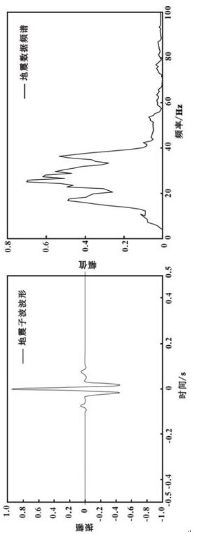 Frequency Diffusion Diffusion Filtering Fault Enhancement Method Based on Optimized Morlet Wavelet