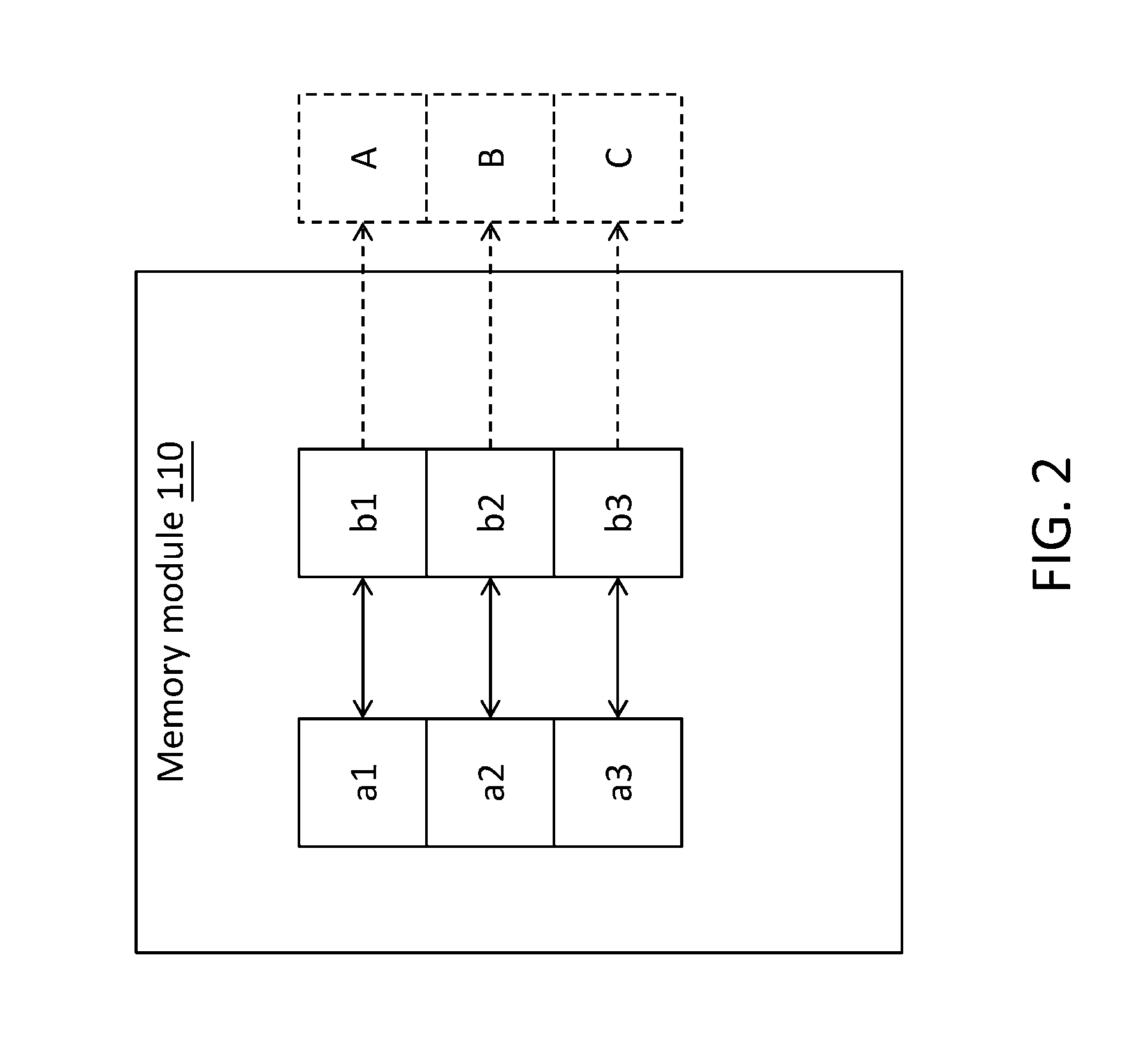 Input system of macro activation