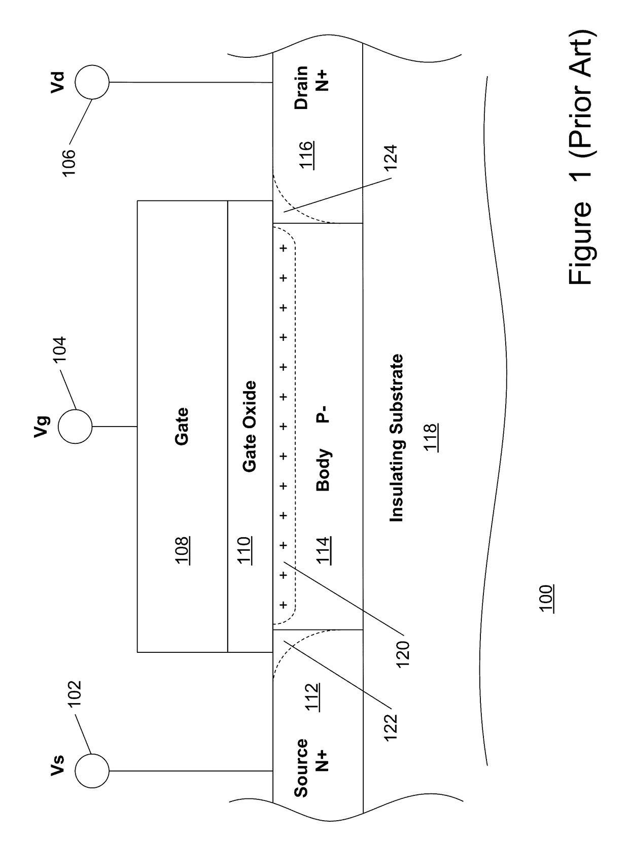 Method and apparatus for use in improving linearity of MOSFETs using an accumulated charge sink-harmonic wrinkle reduction