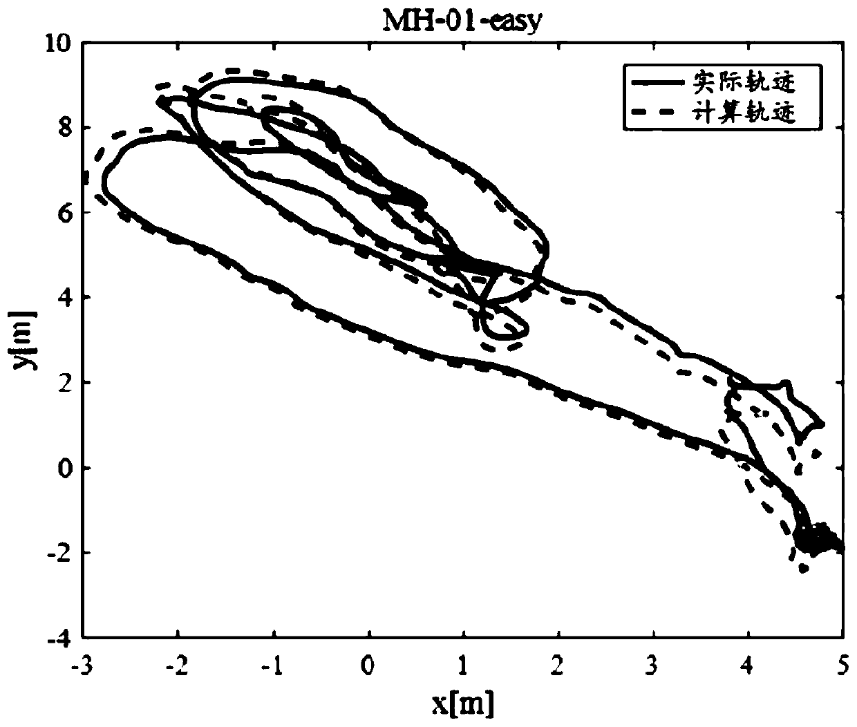 Robot positioning and mapping method, computer device and computer readable storage medium