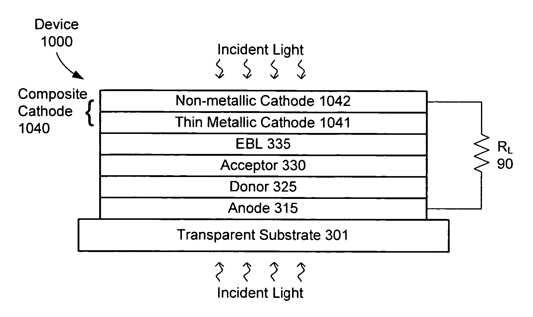 Organic photosensitive cells having a reciprocal-carrier exciton blocking layer