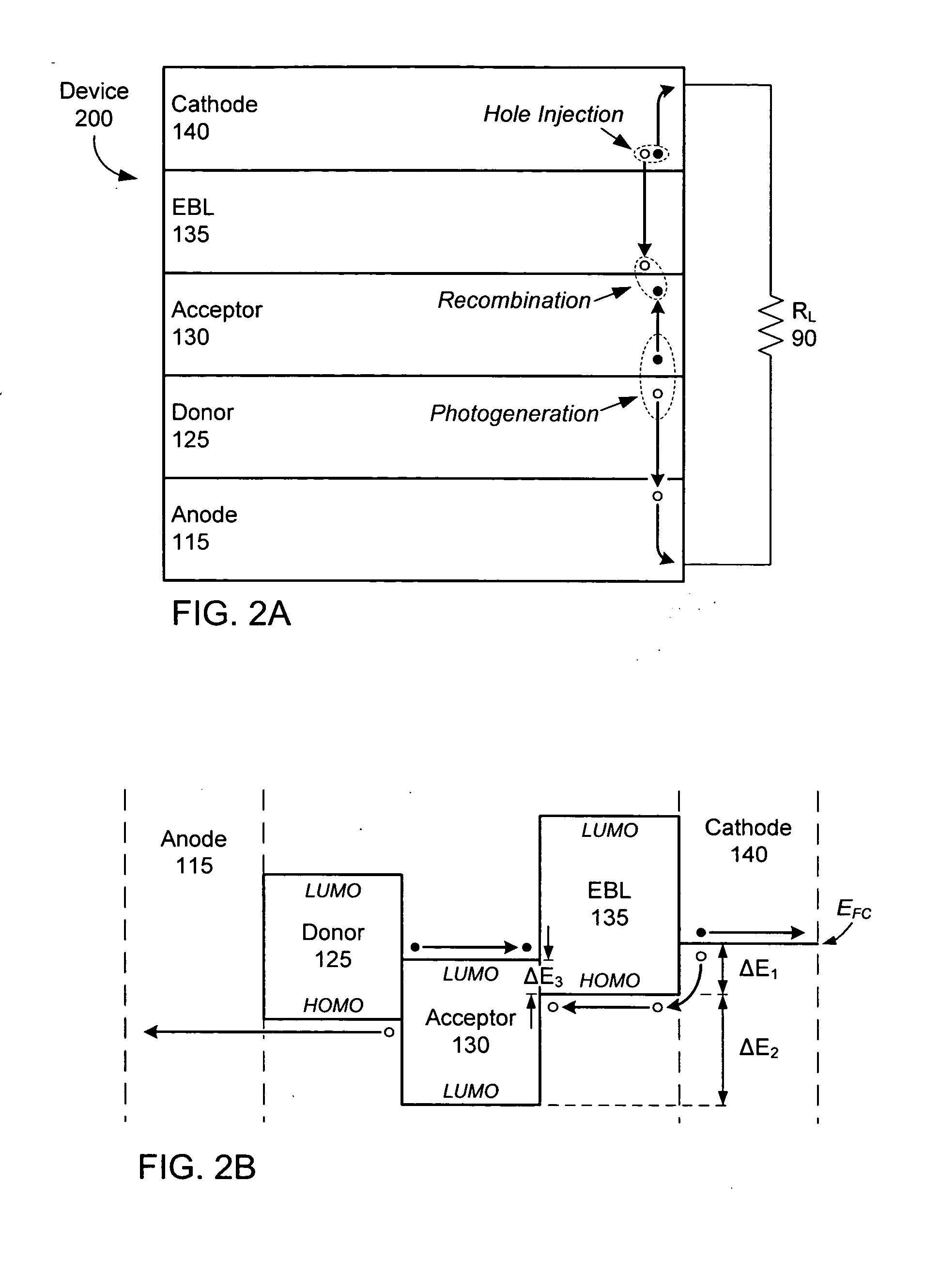 Organic photosensitive cells having a reciprocal-carrier exciton blocking layer