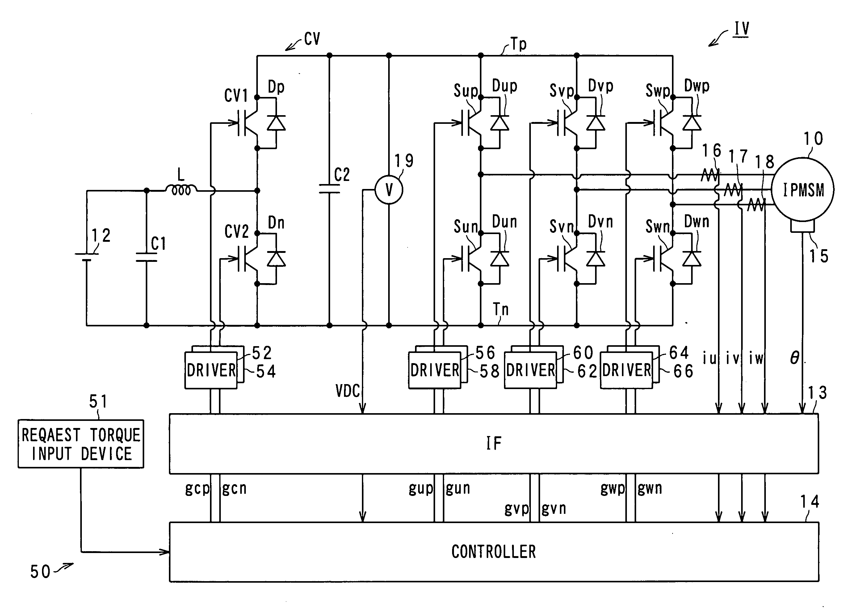 Apparatus for carrying out improved control of rotary machine