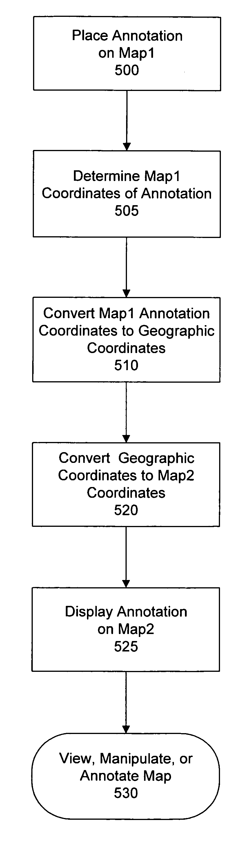 System and method for synchronizing raster and vector map images