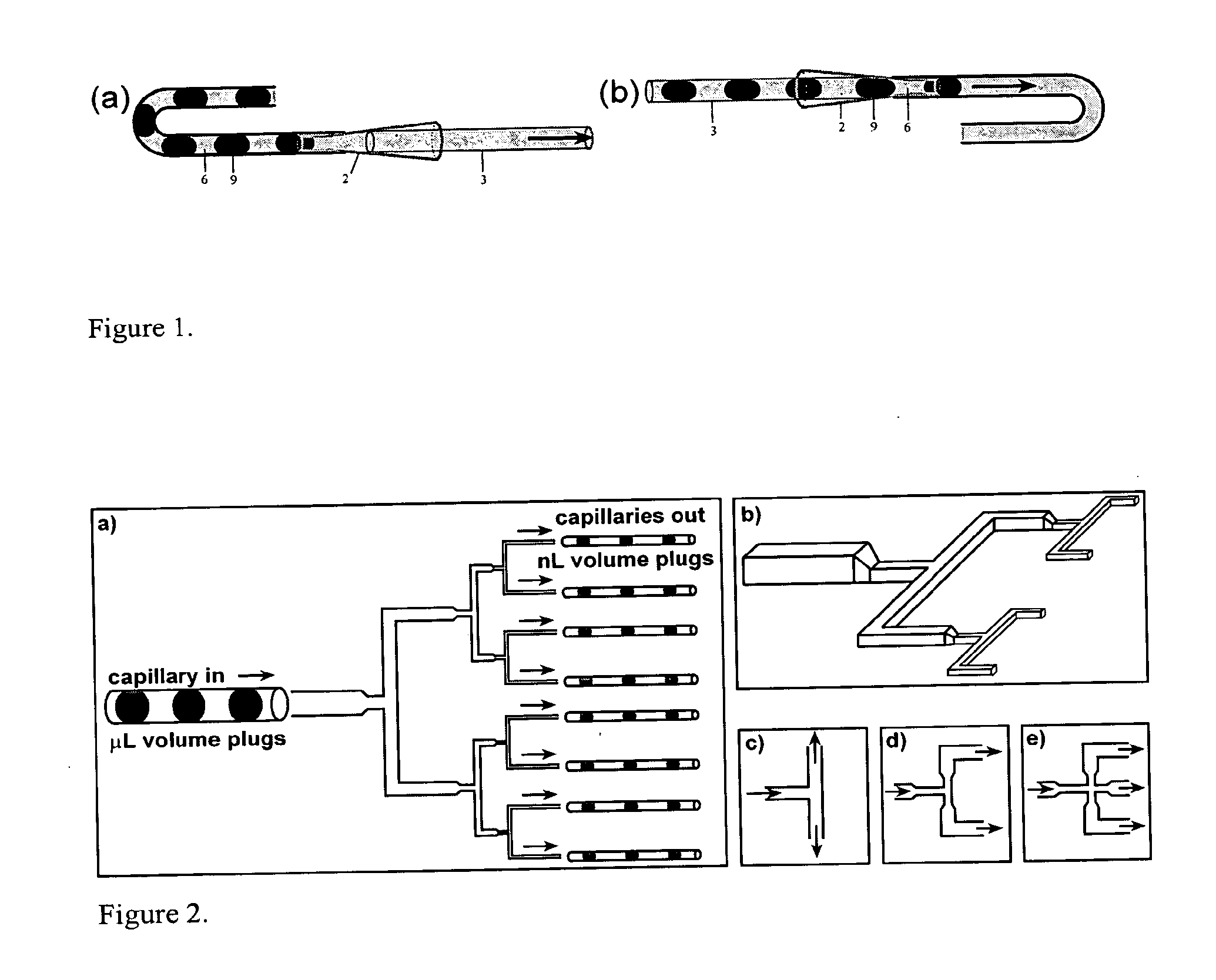 Microfluidic system