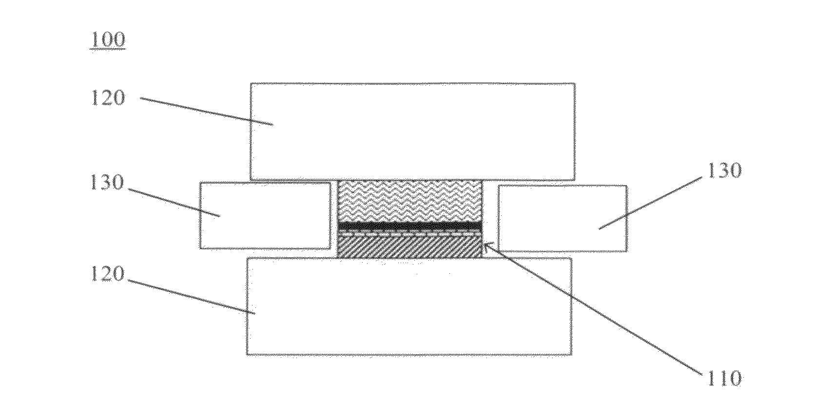 Method for measuring the temperature rise induced by bias current/bias voltage in a magnetic tunnel junction