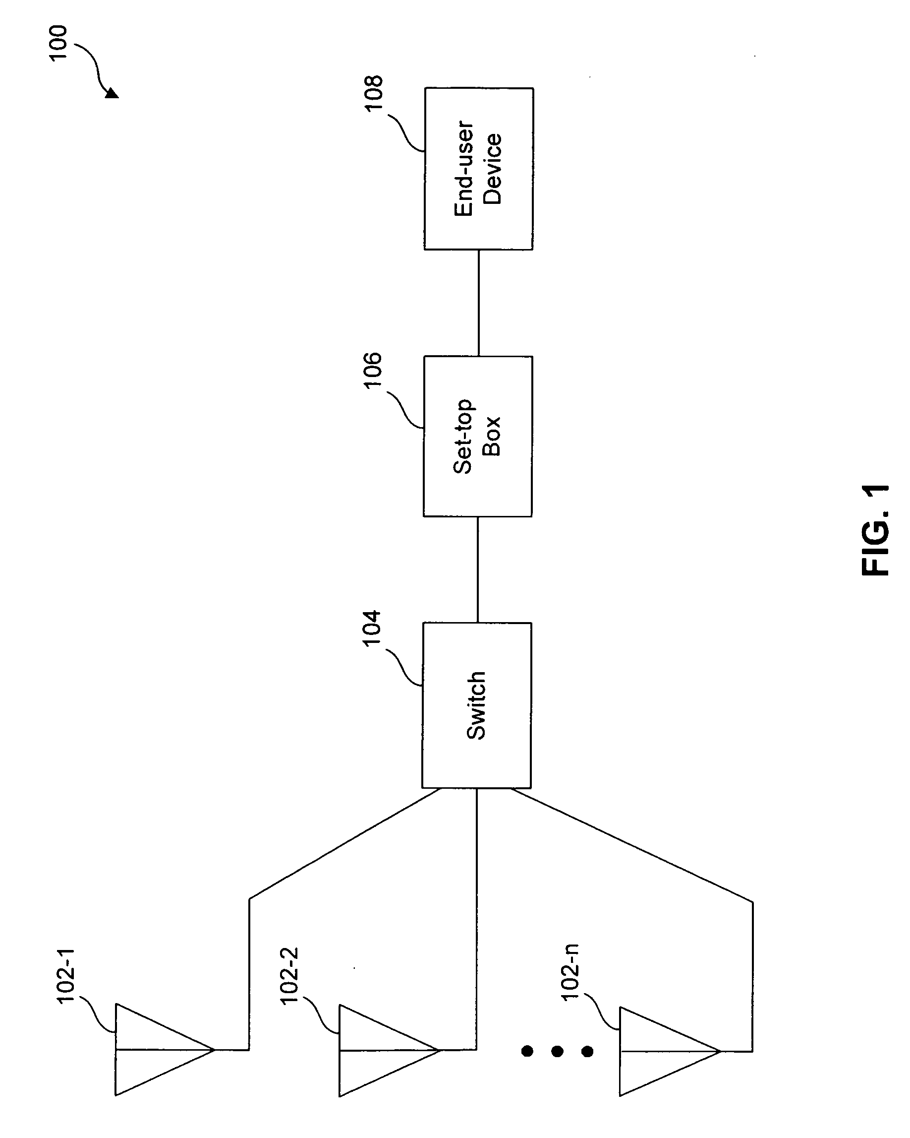 Integrated frequency shift-keying FSK transceiver