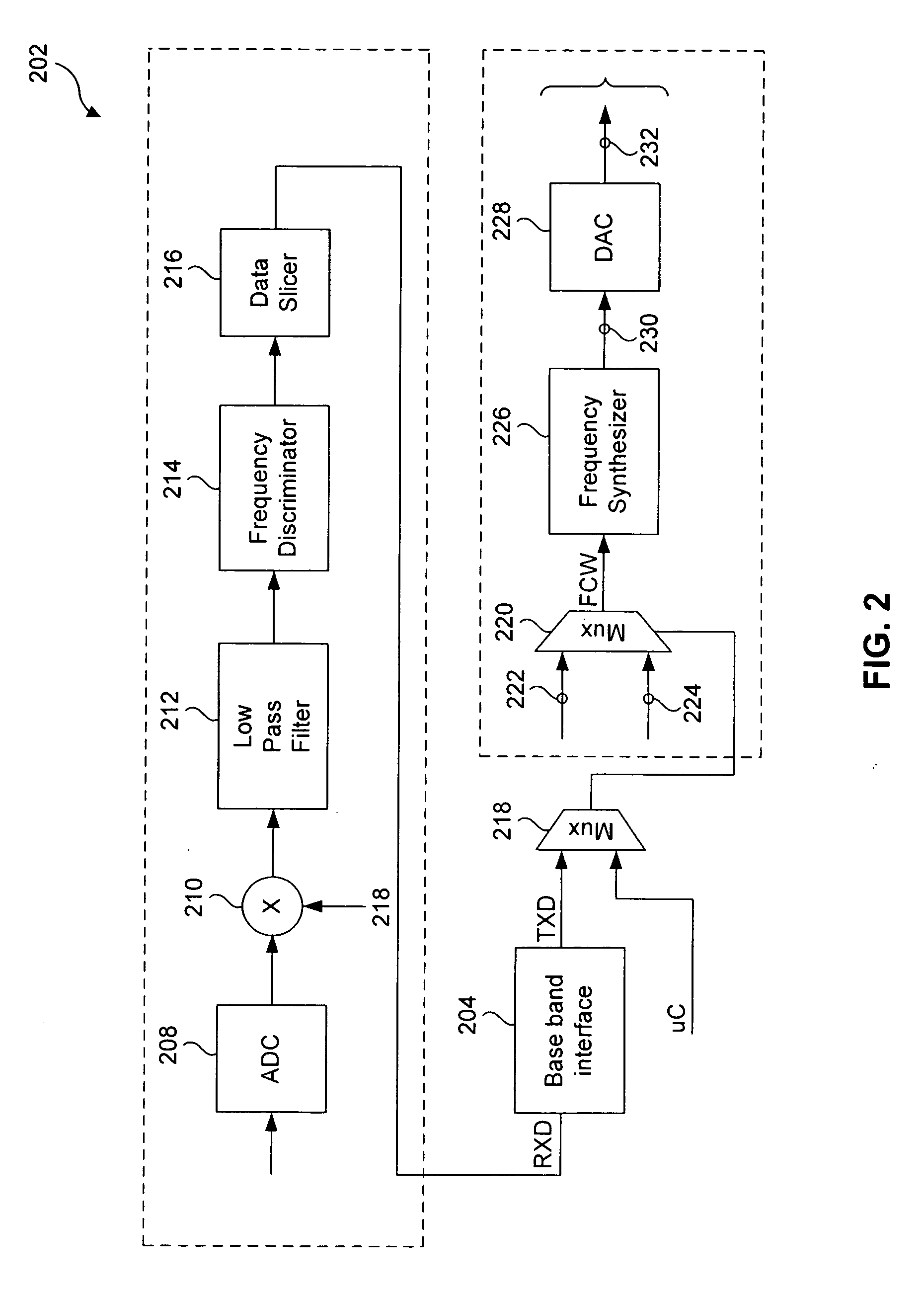 Integrated frequency shift-keying FSK transceiver