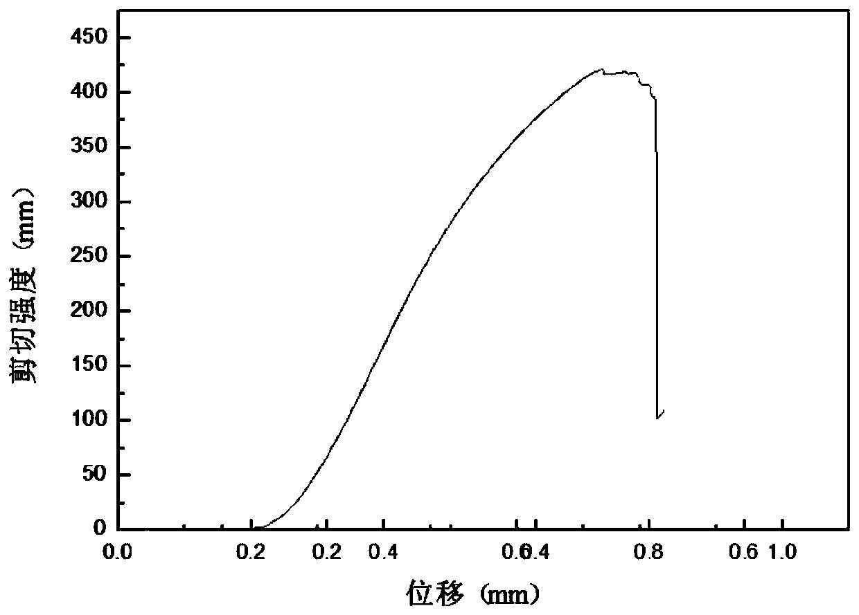 A kind of Hastelloy alloy and carbon steel composite plate and its manufacturing method