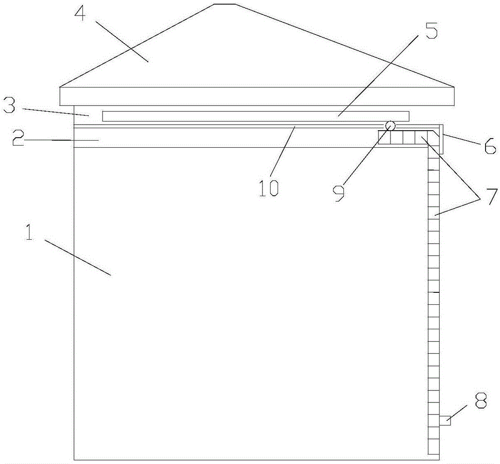 Distribution box with top door