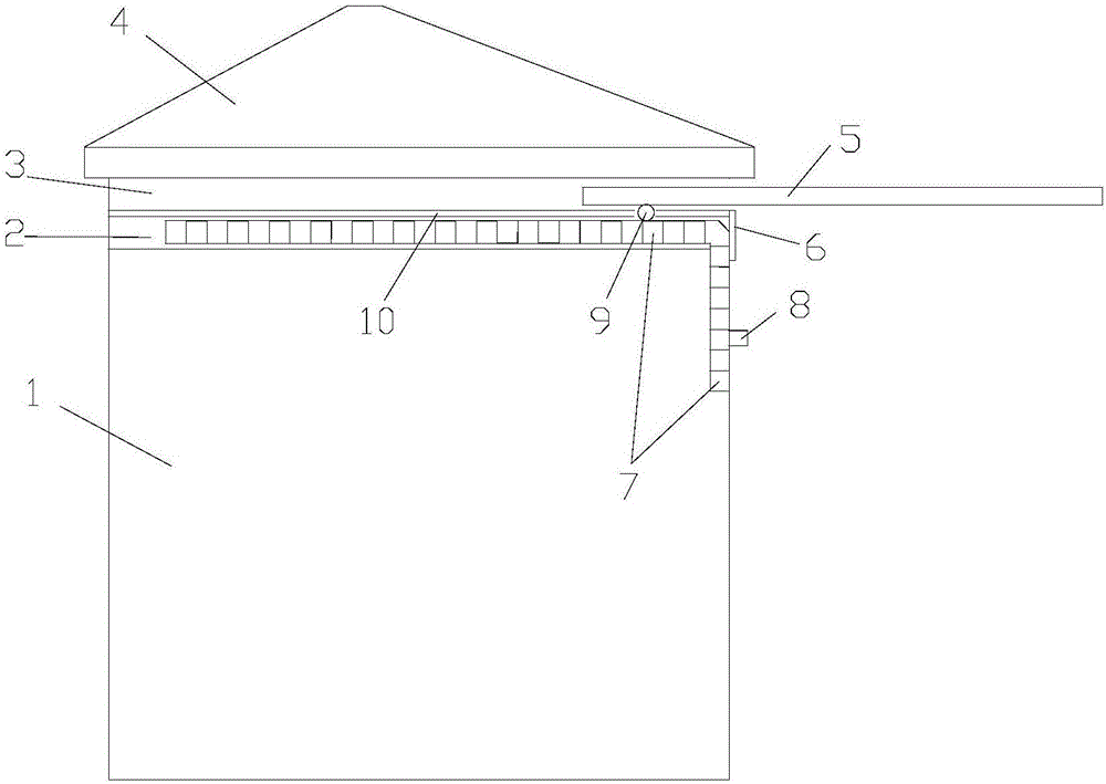 Distribution box with top door