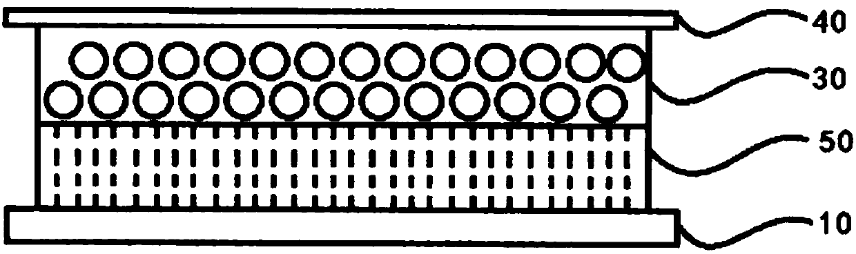 Rapid hemostatic bandage