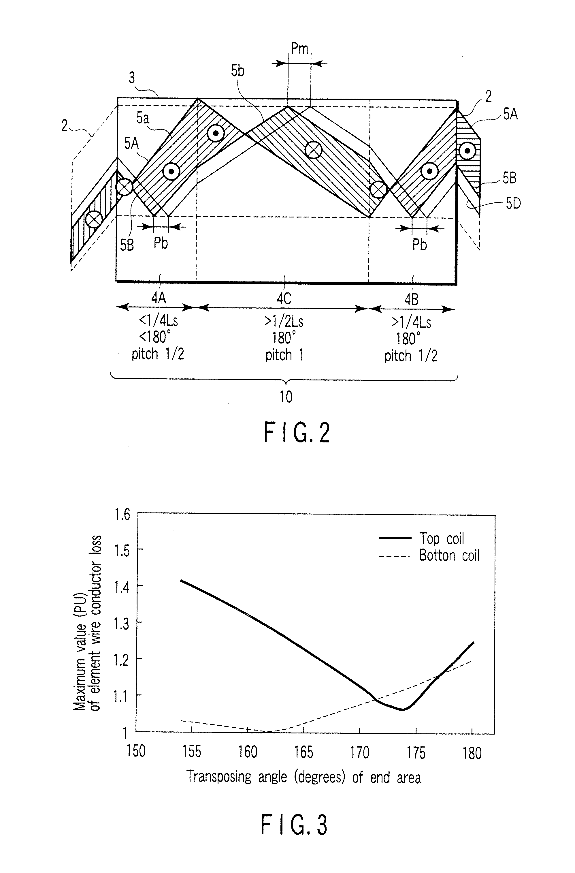 Armature winding of electric rotating machine, stator of electric rotating machine and electric rotating machine