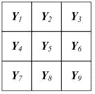 Neighbor point searching method and system for spectral image dimensionality reduction