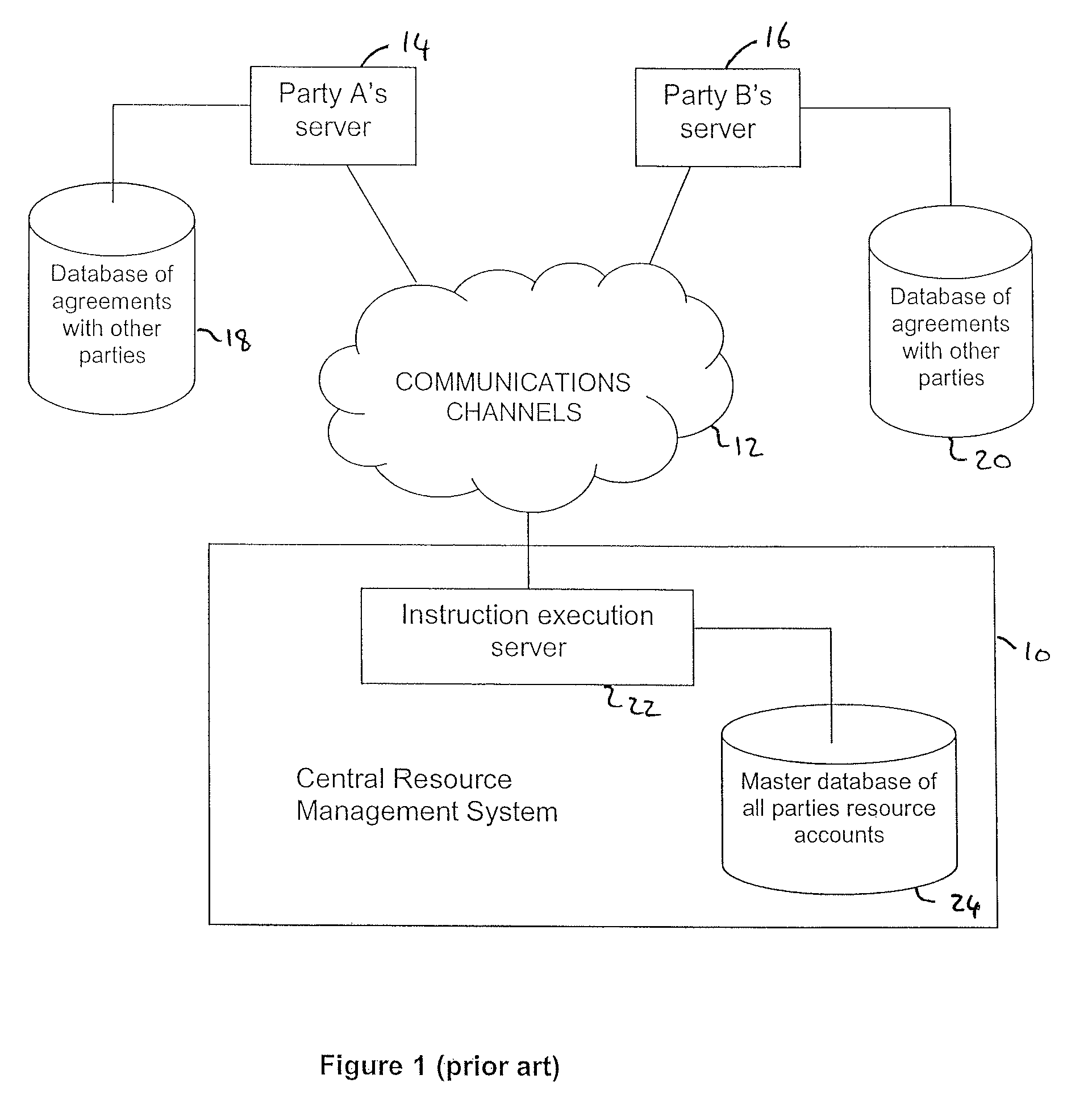 Handling and processing of massive numbers of processing instructions in real time