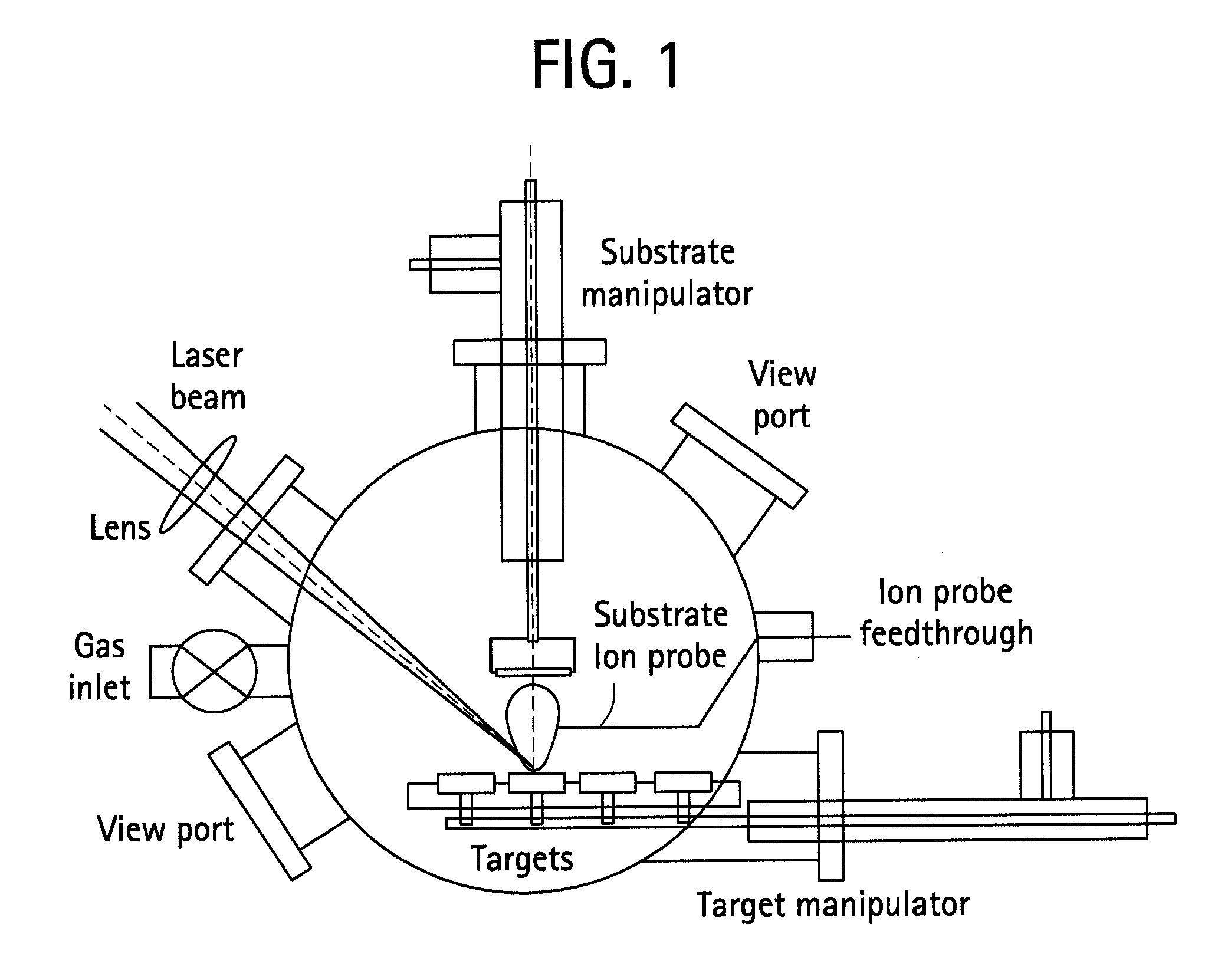 Method for fabricating thin films