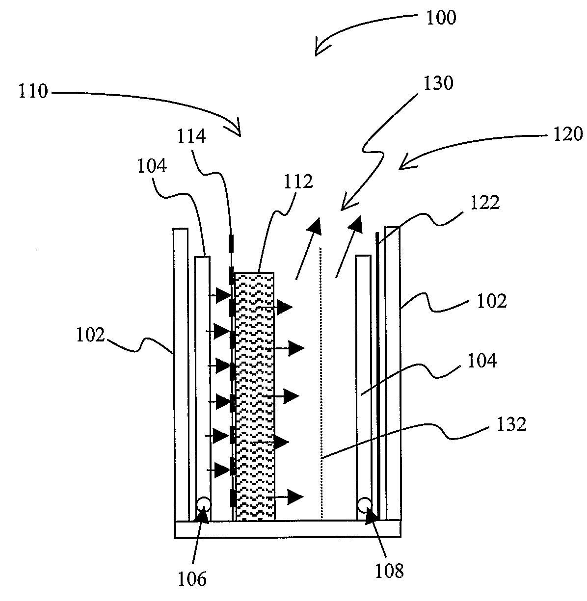 Methods and Apparatus for Generating Oxidizing Agents