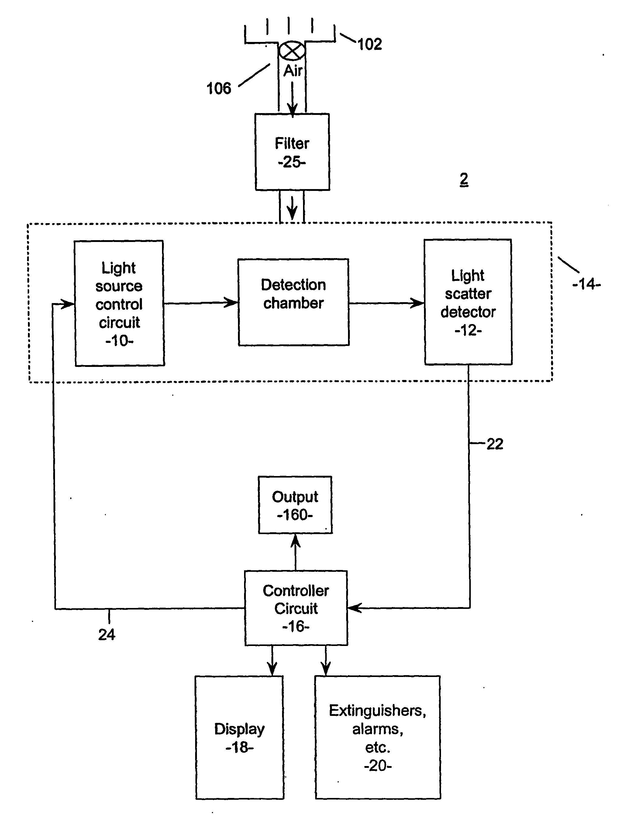 Method and system for a filter