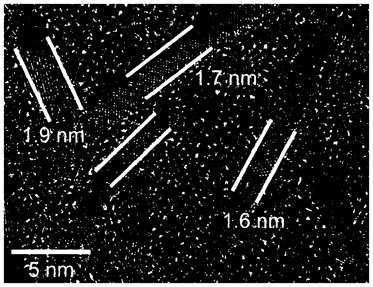 Metal material for proton exchange membrane fuel cell cathode catalyst and preparation method thereof